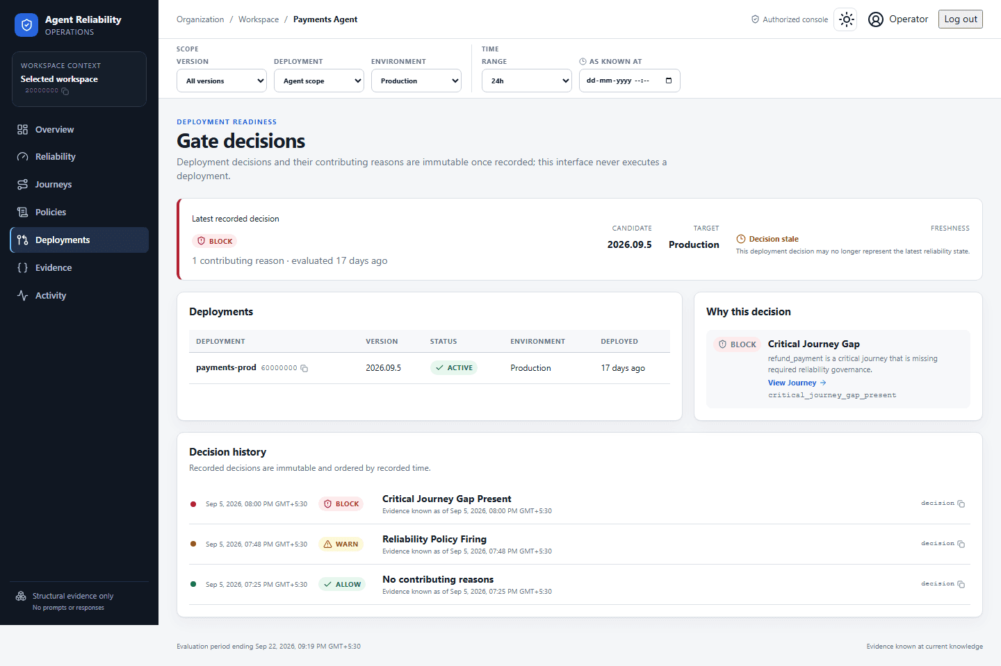 Gentlity deployment decision view showing a recorded block decision and its reasons